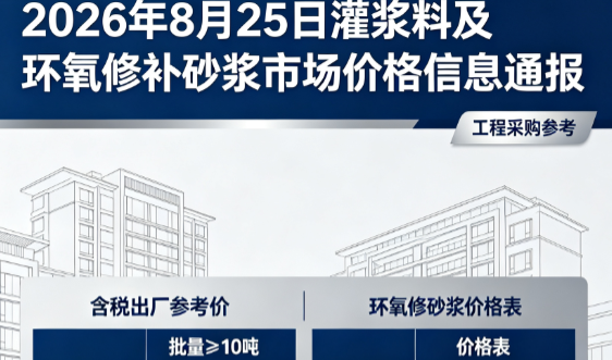 保康2026年8月25日灌浆料及环氧修补砂浆市场价格信息通报